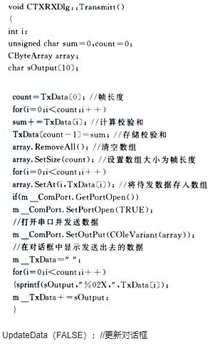 Software and hardware design of asynchronous serial communication ...