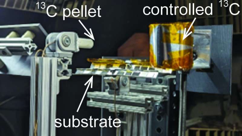 Experiment validates electric ion thruster simulations